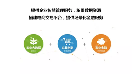 农信互联:造一个产业互联网新风口_搜狐社会_搜狐网